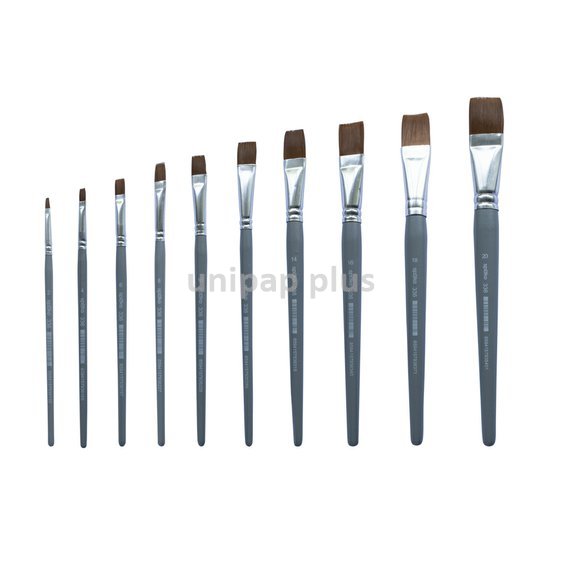 štětec plochý Spoko syntetický