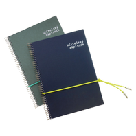 učitelský zápisník