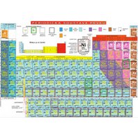 tabulka A4 periodická soustava prvků - laminovaná